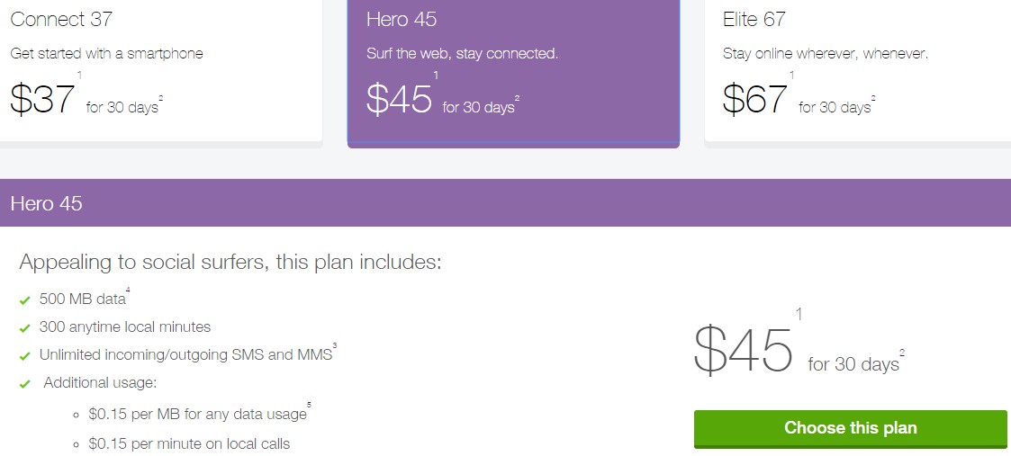 加拿大SIM卡和WIFI租赁的比较