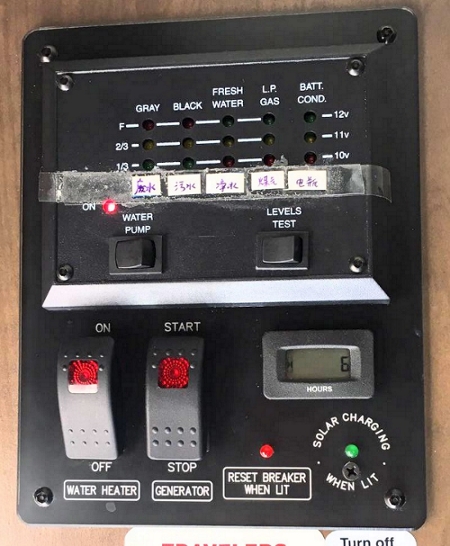 房车的使用方法-控制面板